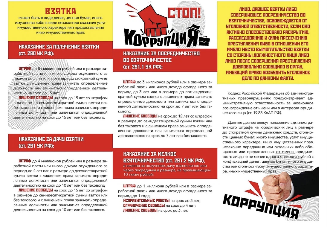 СТОП КОРРУПЦИЯ!!!.